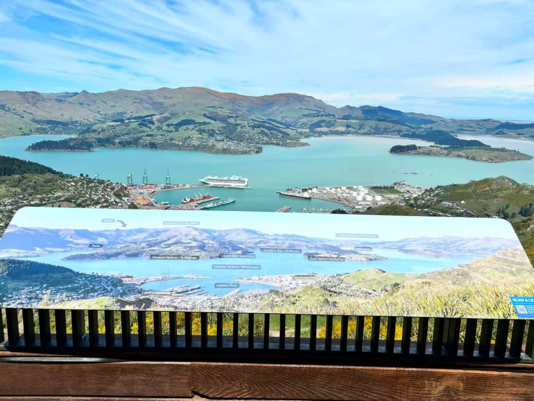 The display details what you are looking at below.